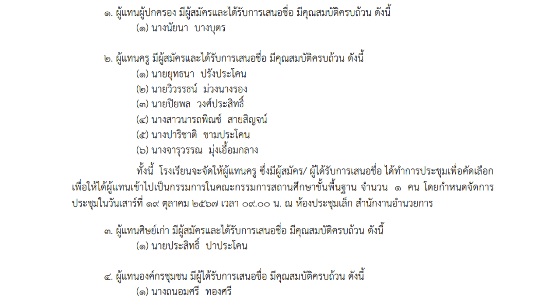 ประกาศรายชื่อผู้มีสิทธิเข้ารับเลือกเป็นผู้แทนกลุ่มบุคคลและองค์กร