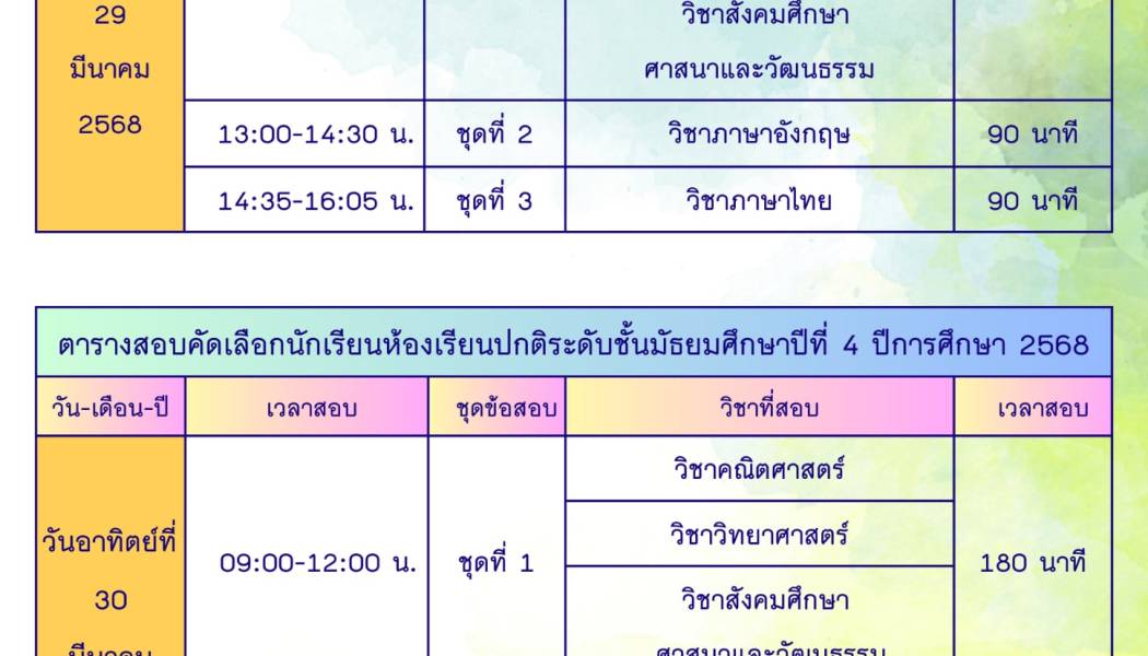 แนวปฎิบัติในการเข้าสอบคัดเลือก ประจำปีการศึกษา 2568